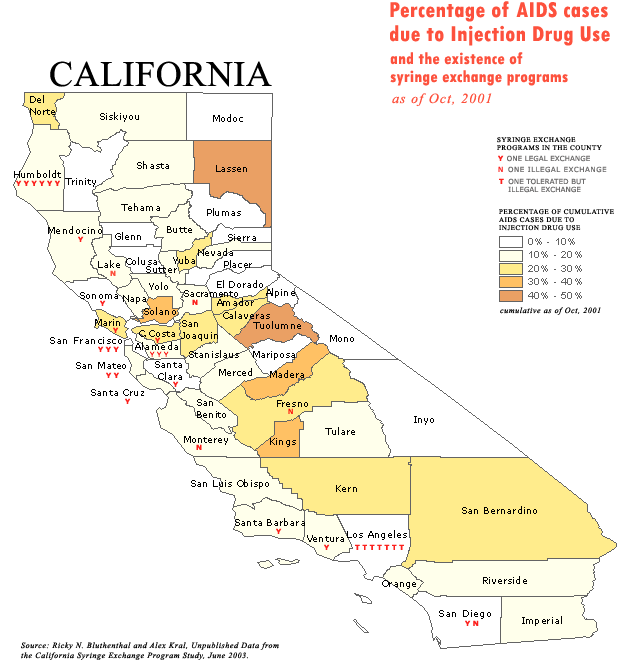 Percentage of AIDS cases in California due to injection drug use